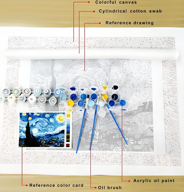 Paint By Numbers Kit Includes